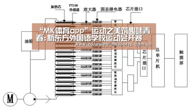 “MK体育app”运动之美筑趣味青春:新东方外国语学校运动会开赛(图2) MK体育下载